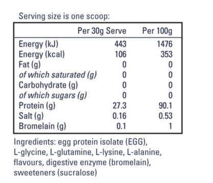 EGG PRO 90+ 1KG