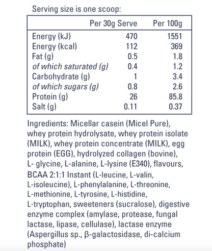 PROTEIN 7+ 2.3KG